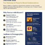 Bcontv Limited Media Kit  